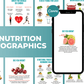 50 Balanced Nutrition Infographics