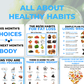 50 Healthy Habits Infographics