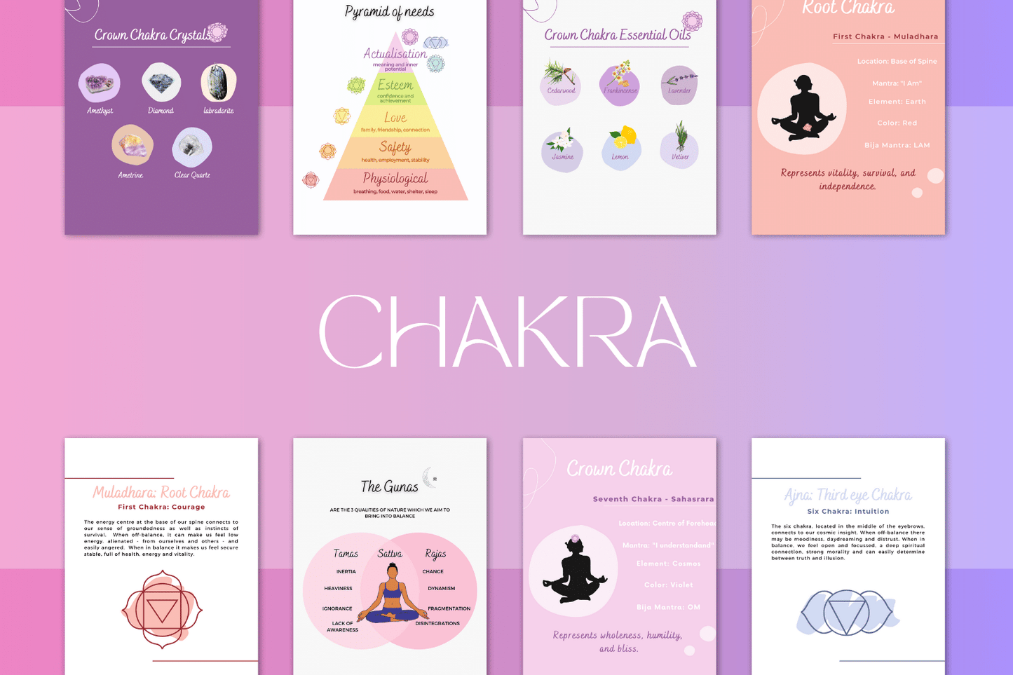 300 Yoga Infographics